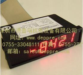 ELECTROMATIC RUNDEL測(cè)量儀